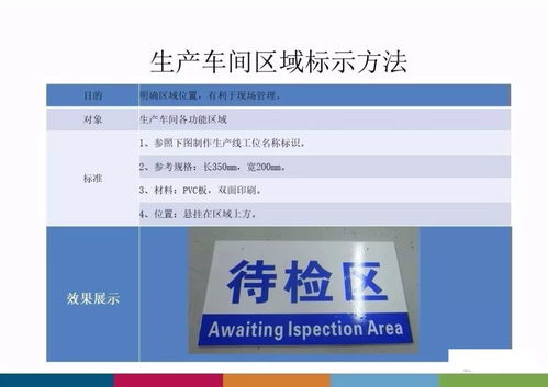 工廠生產(chǎn)車間安全標(biāo)識(shí)標(biāo)準(zhǔn)與安全評(píng)價(jià)業(yè)務(wù)的協(xié)同應(yīng)用